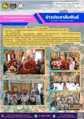 ร่วมพิธีบำเพ็ญกุศลทักษิณานุปทาน เนื่องในโอกาสเจริญอายุวัฒนมงคล 80 ปี